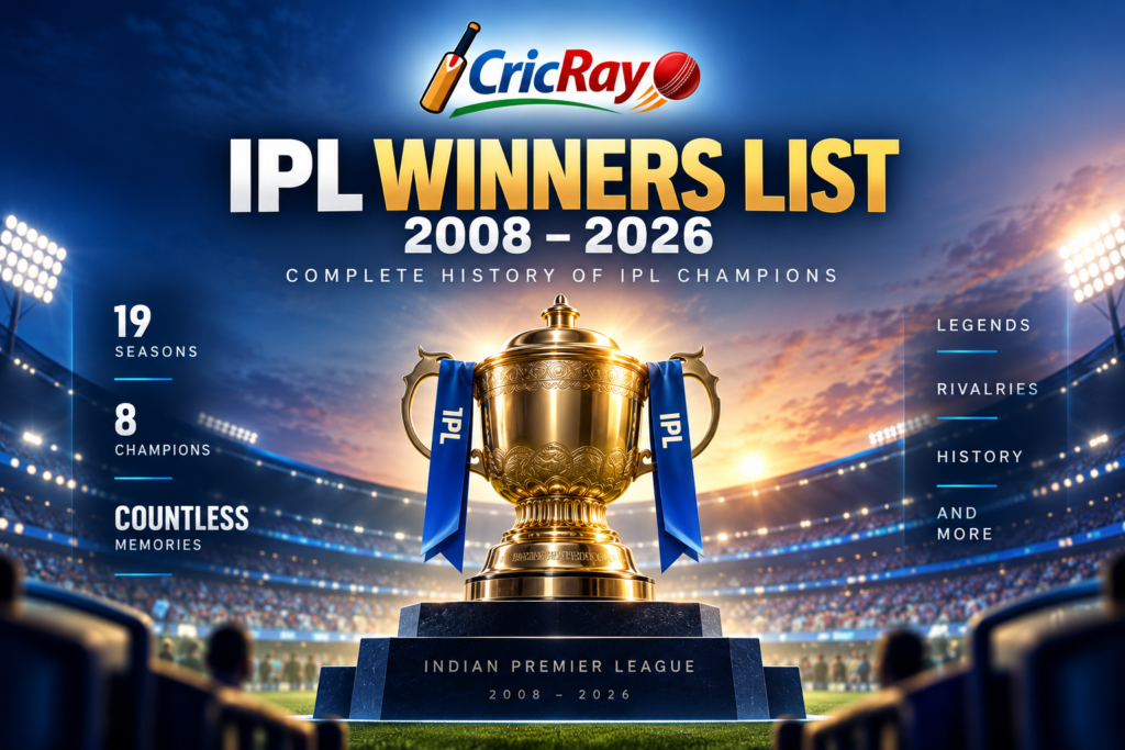 IPL winners list 2008 to 2026 – complete history of IPL champions