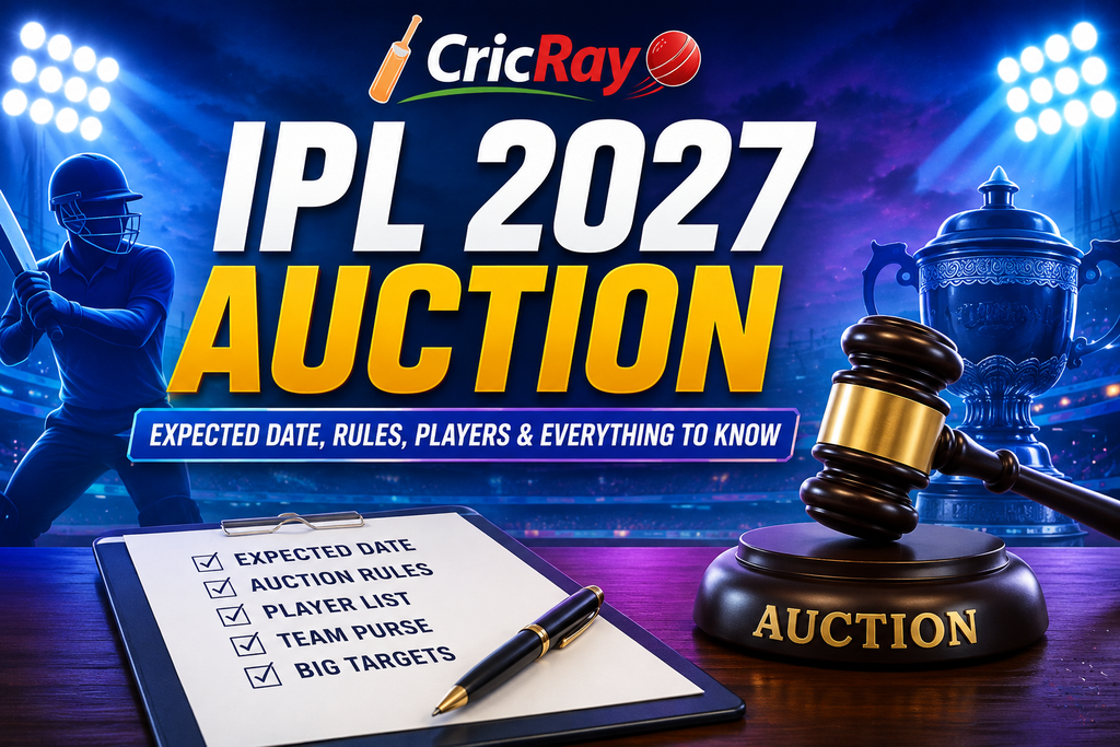 IPL 2027 Auction