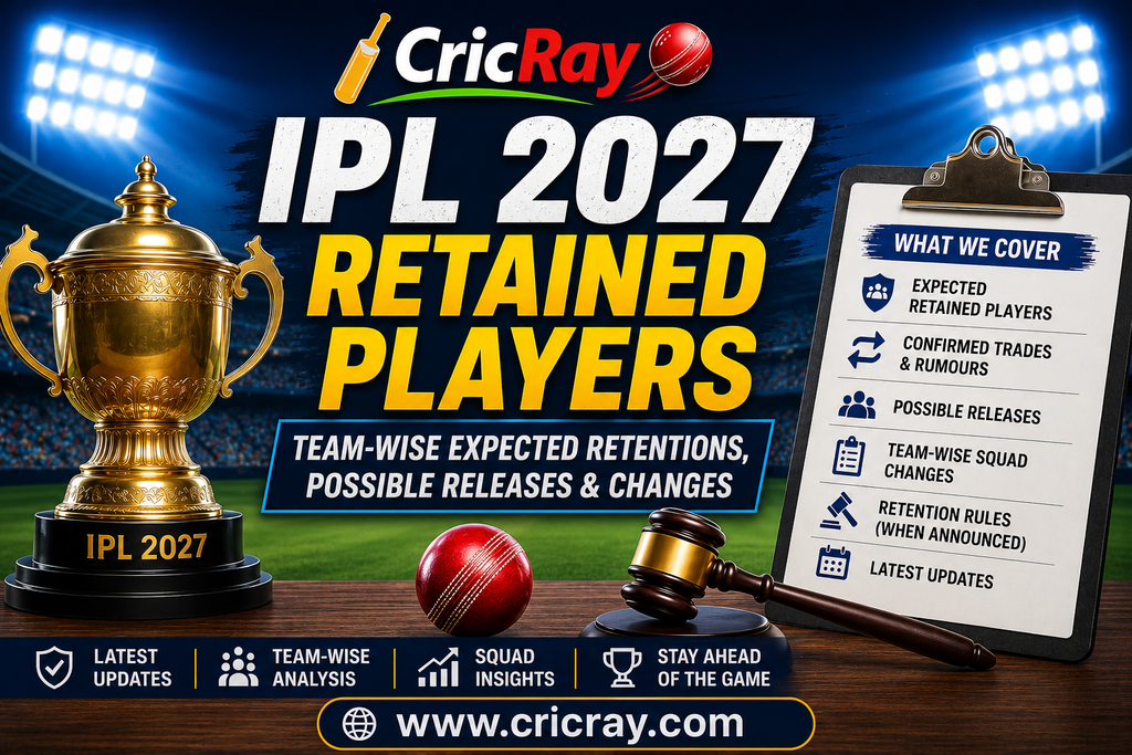 ipl-2027-retained-players