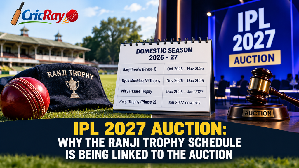IPL 2027 auction and Ranji Trophy schedule connection