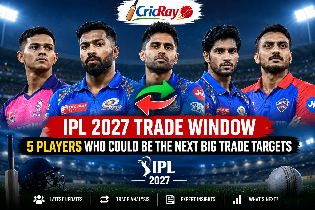 IPL 2027 Trade Window featuring five potential player trade targets