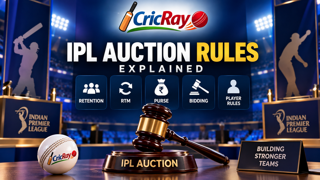IPL auction rules explained by CricRay