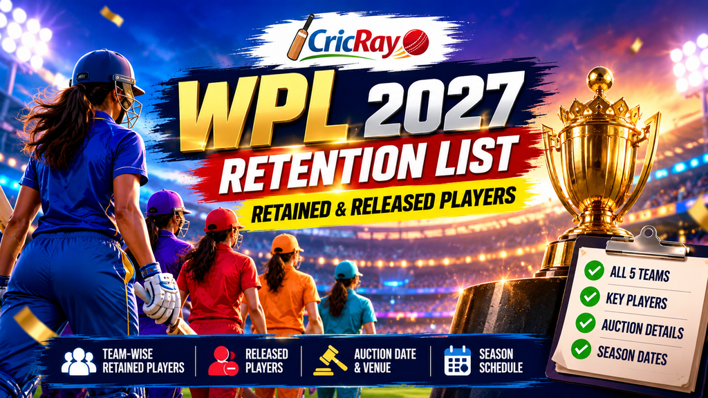 WPL 2027 retention list featuring retained and released players, a trophy, and women's cricket teams.