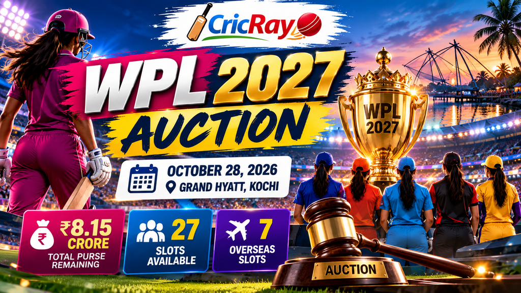 WPL 2027 auction date venue purse and available slots